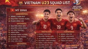 hlv-kim-sang-sik-chot-danh-sach-23-cau-thu-u23-viet-nam-du-vck-chau-a-2026.jpg